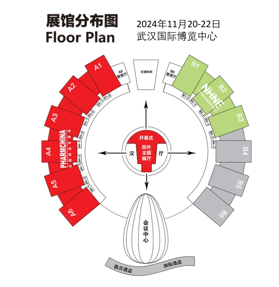 武漢國藥會，避孕套是不可忽視的黃金產(chǎn)品1.png